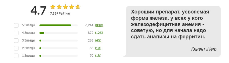 Отзывы