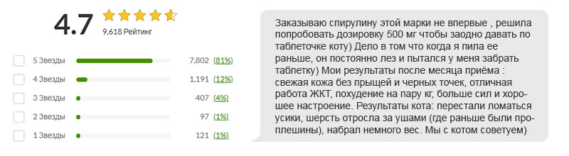 Отзыв на спирулину
