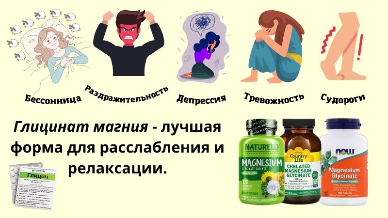 Глицинат магния свойства