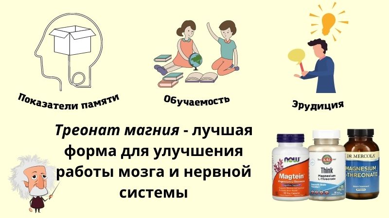 Треонат магния