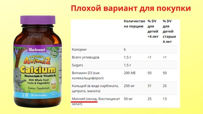 Плохой вариант добавки с магнием